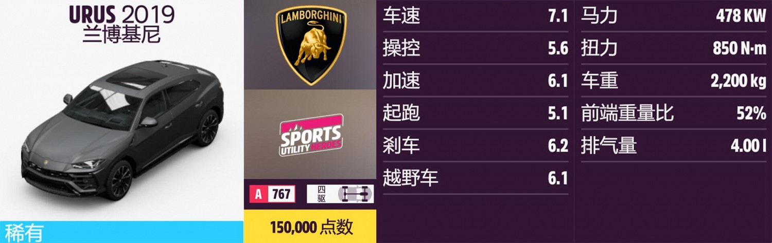 《極限競速：地平線5》藍寶堅尼全車輛獲取方法介紹