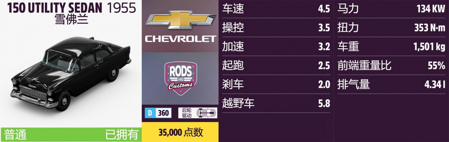 《極限競速:地平線5》雪佛蘭全車輛獲取方法介紹 《極限競速:地平線5》雪佛蘭全車輛獲取方法介紹