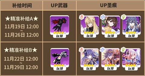 《崩壞3》v5.3最新活動匯總 崩壞國記活動復刻 《崩壞3》v5.3最新活動匯總 崩壞國記活動復刻