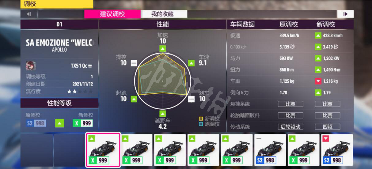 《極限競速地平線5》車輛調校選擇指南 車輛調校怎麽選? 《極限競速地平線5》車輛調校選擇指南 車輛調校怎麽選?