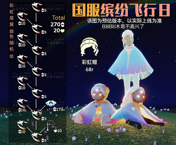 《光遇》繽紛飛行日持續多久 繽紛飛行日活動時間