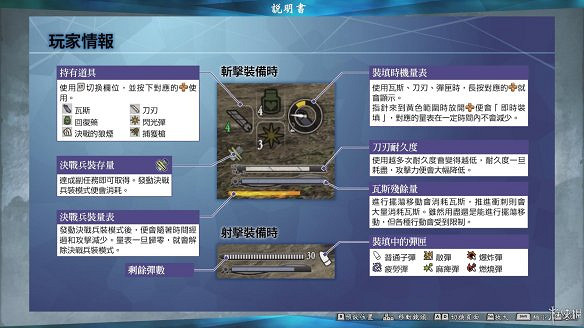 《進擊的巨人2:最終之戰》圖文攻略:全流程攻略+全人物圖鑒+雷槍系統+牆外奪回+另擊系統+角色章節+戰鬥技巧+角色好感度+調查日誌 《進擊的巨人2:最終之戰》圖文攻略:全流程攻略+全人物圖鑒+雷槍系統+牆外奪回+另擊系統+角色章節+戰鬥技巧+角色好感度+調查日誌