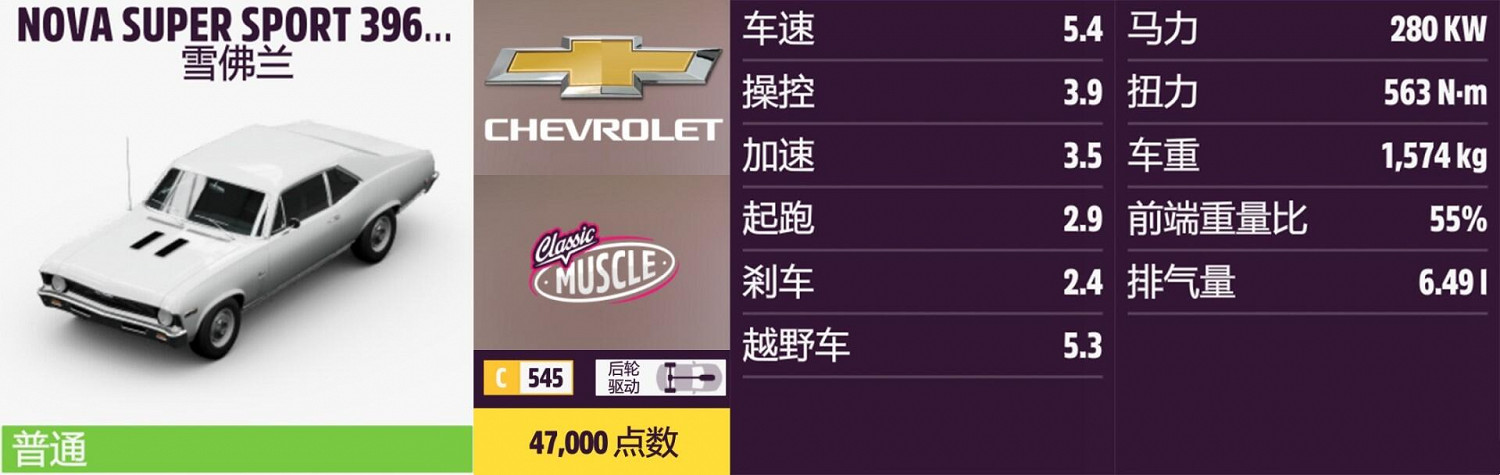 《極限競速:地平線5》雪佛蘭全車輛獲取方法介紹 《極限競速:地平線5》雪佛蘭全車輛獲取方法介紹