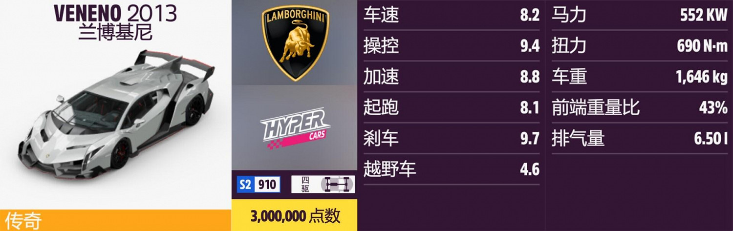 《極限競速：地平線5》藍寶堅尼全車輛獲取方法介紹