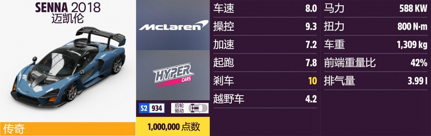 《極限競速:地平線5》邁凱倫全車輛獲取方法介紹 《極限競速:地平線5》邁凱倫全車輛獲取方法介紹