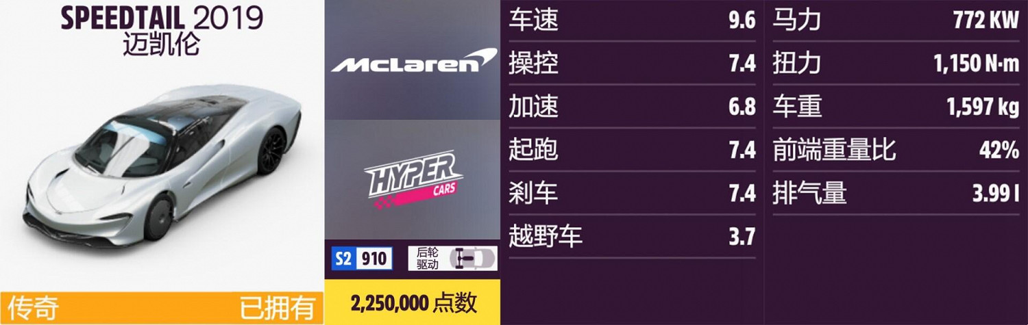 《極限競速:地平線5》邁凱倫全車輛獲取方法介紹 《極限競速:地平線5》邁凱倫全車輛獲取方法介紹