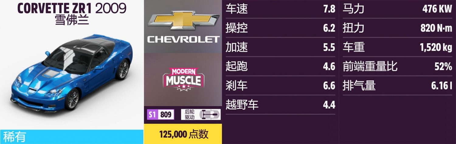 《極限競速:地平線5》雪佛蘭全車輛獲取方法介紹 《極限競速:地平線5》雪佛蘭全車輛獲取方法介紹