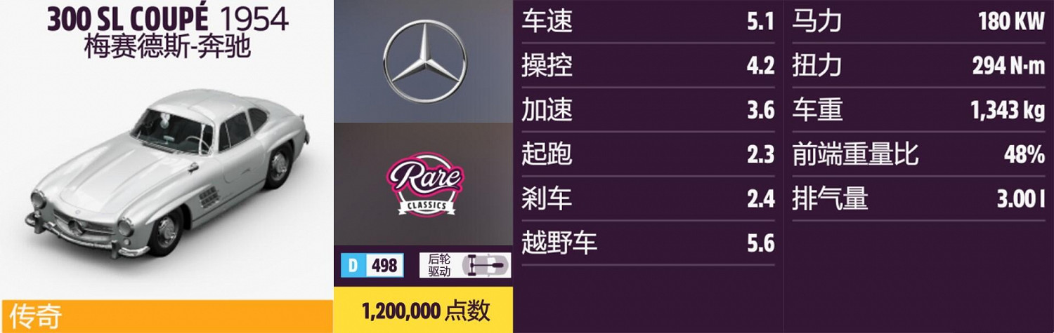 《極限競速:地平線5》梅賽德斯奔馳全車輛獲取方法介紹 《極限競速:地平線5》梅賽德斯奔馳全車輛獲取方法介紹