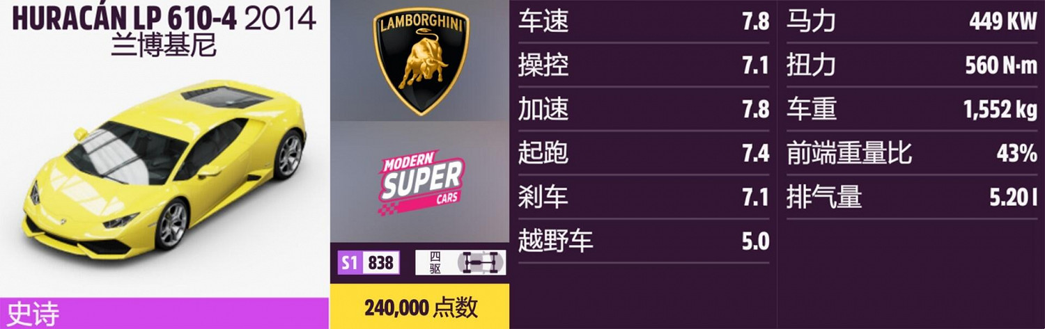 《極限競速：地平線5》藍寶堅尼全車輛獲取方法介紹