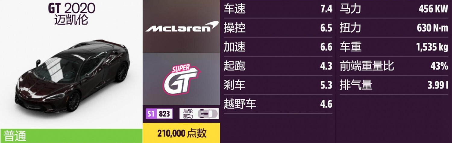 《極限競速:地平線5》邁凱倫全車輛獲取方法介紹 《極限競速:地平線5》邁凱倫全車輛獲取方法介紹