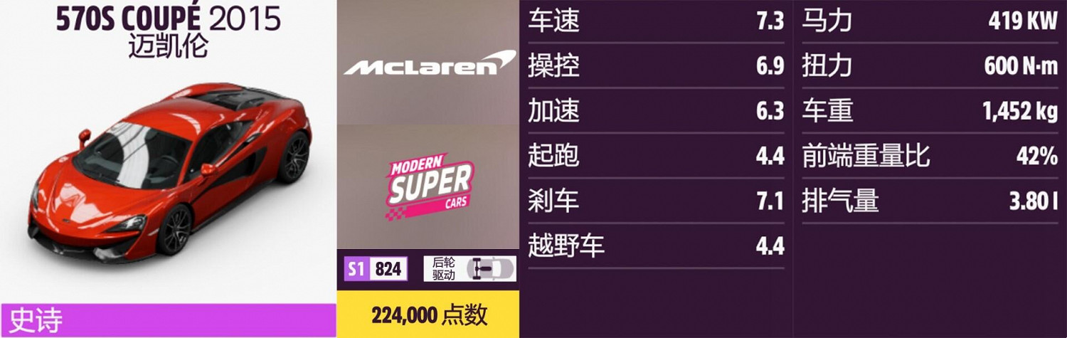 《極限競速:地平線5》邁凱倫全車輛獲取方法介紹 《極限競速:地平線5》邁凱倫全車輛獲取方法介紹