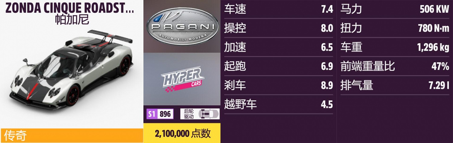 《極限競速:地平線5》帕加尼全車輛獲取方法介紹 《極限競速:地平線5》帕加尼全車輛獲取方法介紹