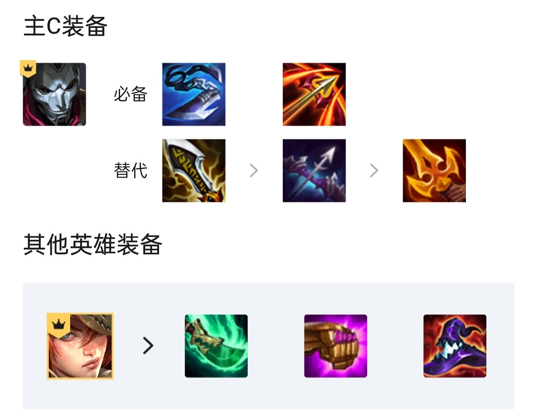 《金鏟鏟之戰》保鏢狙神陣容攻略 S6保鏢狙神怎麽玩 《金鏟鏟之戰》保鏢狙神陣容攻略 S6保鏢狙神怎麽玩