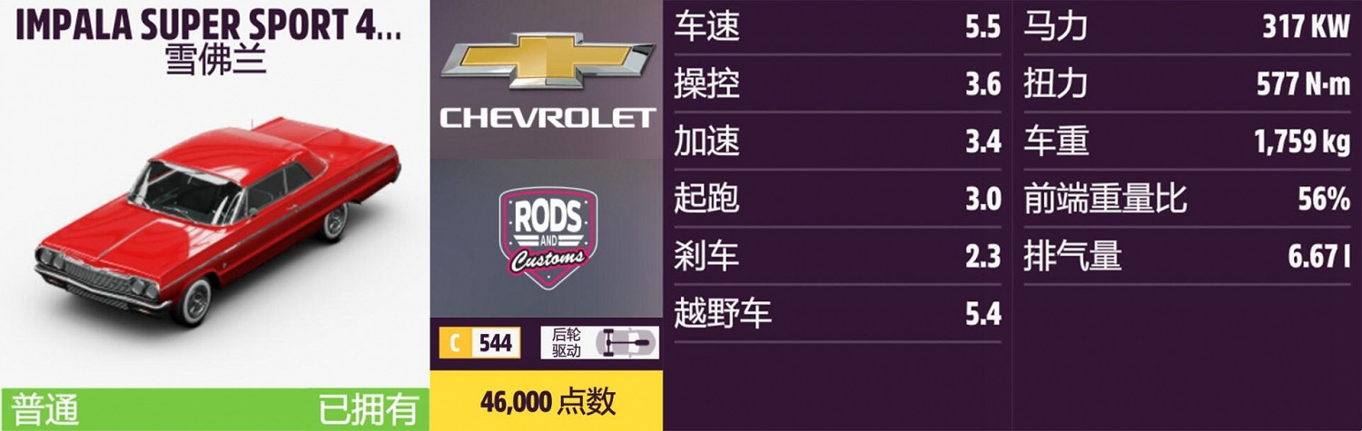 《極限競速:地平線5》雪佛蘭全車輛獲取方法介紹 《極限競速:地平線5》雪佛蘭全車輛獲取方法介紹