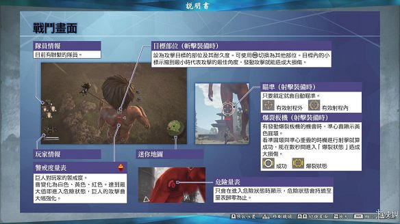 《進擊的巨人2:最終之戰》圖文攻略:全流程攻略+全人物圖鑒+雷槍系統+牆外奪回+另擊系統+角色章節+戰鬥技巧+角色好感度+調查日誌 《進擊的巨人2:最終之戰》圖文攻略:全流程攻略+全人物圖鑒+雷槍系統+牆外奪回+另擊系統+角色章節+戰鬥技巧+角色好感度+調查日誌
