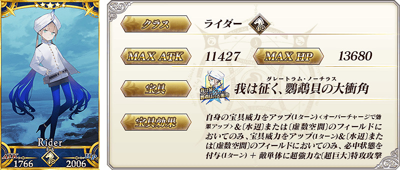 《FGO》虛數大海戰卡池要不要抽 虛數大海戰卡池從者禮裝簡評