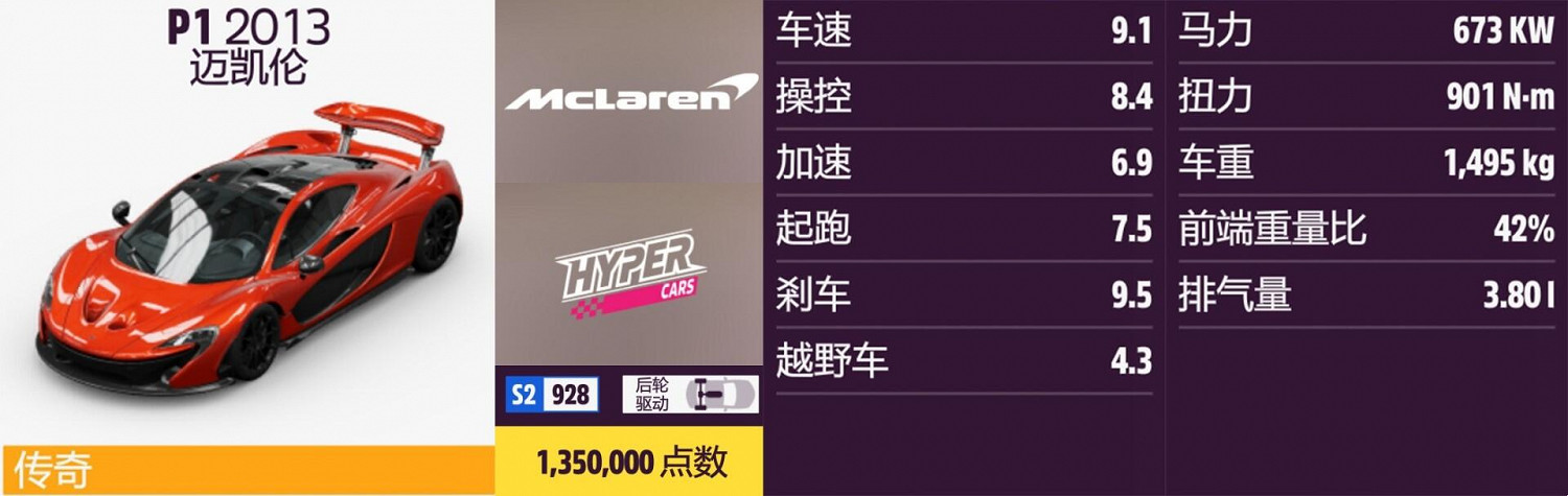 《極限競速:地平線5》邁凱倫全車輛獲取方法介紹 《極限競速:地平線5》邁凱倫全車輛獲取方法介紹