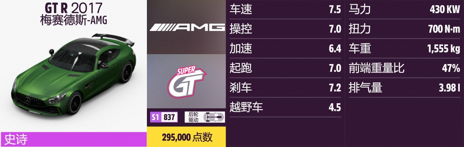 《極限競速:地平線5》梅賽德斯AMG全車輛獲取方法介紹 《極限競速:地平線5》梅賽德斯AMG全車輛獲取方法介紹