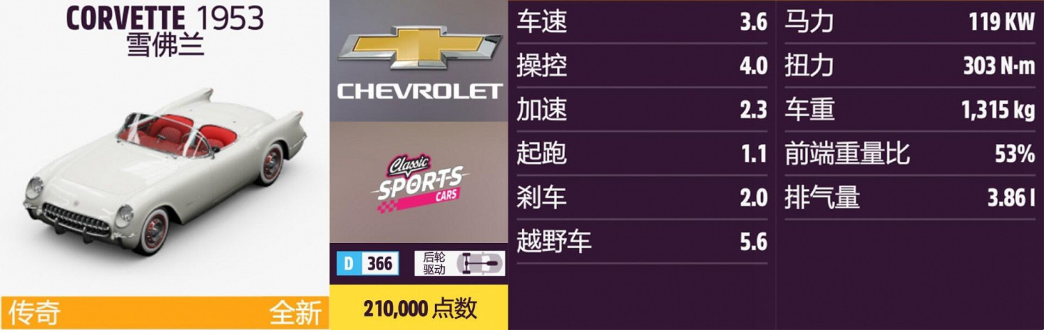《極限競速:地平線5》雪佛蘭全車輛獲取方法介紹 《極限競速:地平線5》雪佛蘭全車輛獲取方法介紹