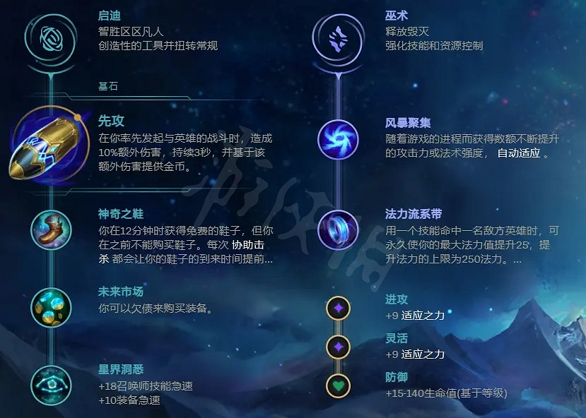 《英雄聯盟》季前賽拉克絲怎麽玩？季前賽拉克絲出裝天賦推薦