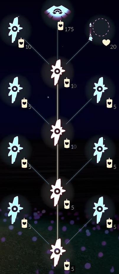 《光遇》繽紛飛行日先祖在哪 彩虹日先祖位置