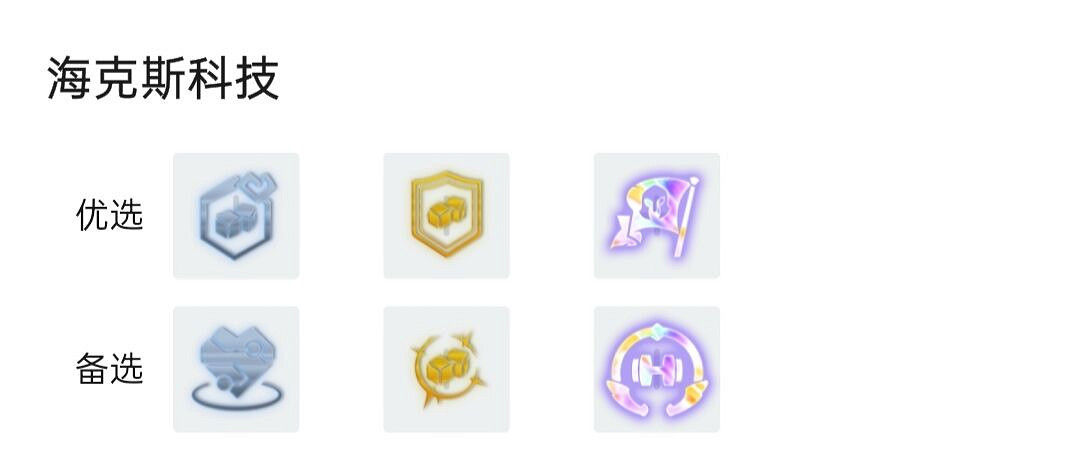 《金鏟鏟之戰》賞金獵人陣容攻略 S6賞金獵人怎麽營運 《金鏟鏟之戰》賞金獵人陣容攻略 S6賞金獵人怎麽營運