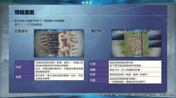 《進擊的巨人2:最終之戰》圖文攻略:全流程攻略+全人物圖鑒+雷槍系統+牆外奪回+另擊系統+角色章節+戰鬥技巧+角色好感度+調查日誌 《進擊的巨人2:最終之戰》圖文攻略:全流程攻略+全人物圖鑒+雷槍系統+牆外奪回+另擊系統+角色章節+戰鬥技巧+角色好感度+調查日誌