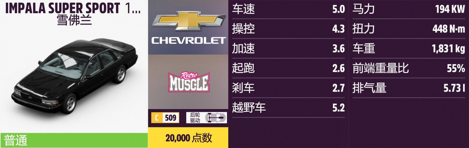 《極限競速:地平線5》雪佛蘭全車輛獲取方法介紹 《極限競速:地平線5》雪佛蘭全車輛獲取方法介紹