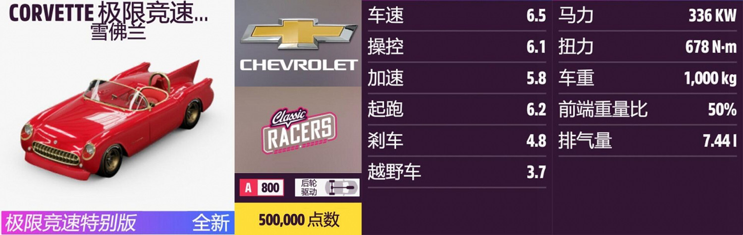 《極限競速:地平線5》雪佛蘭全車輛獲取方法介紹 《極限競速:地平線5》雪佛蘭全車輛獲取方法介紹