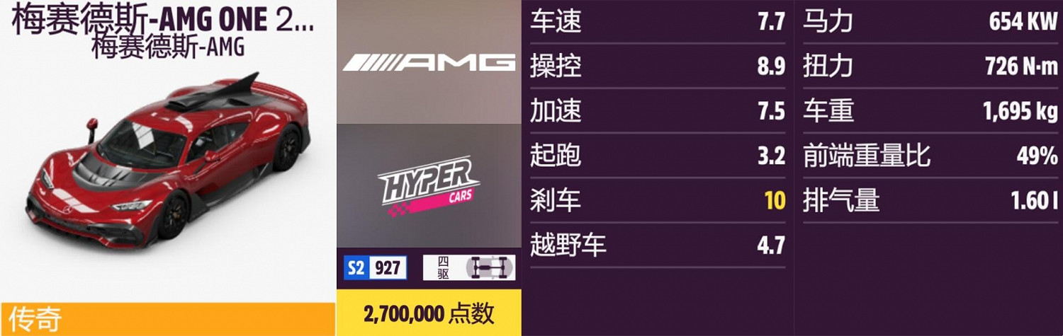 《極限競速:地平線5》梅賽德斯AMG全車輛獲取方法介紹 《極限競速:地平線5》梅賽德斯AMG全車輛獲取方法介紹