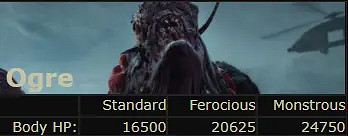 《喋血復仇》怎麽打Boss?Boss打法介紹 《喋血復仇》怎麽打Boss?Boss打法介紹