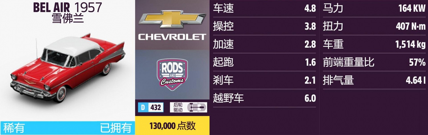 《極限競速:地平線5》雪佛蘭全車輛獲取方法介紹 《極限競速:地平線5》雪佛蘭全車輛獲取方法介紹