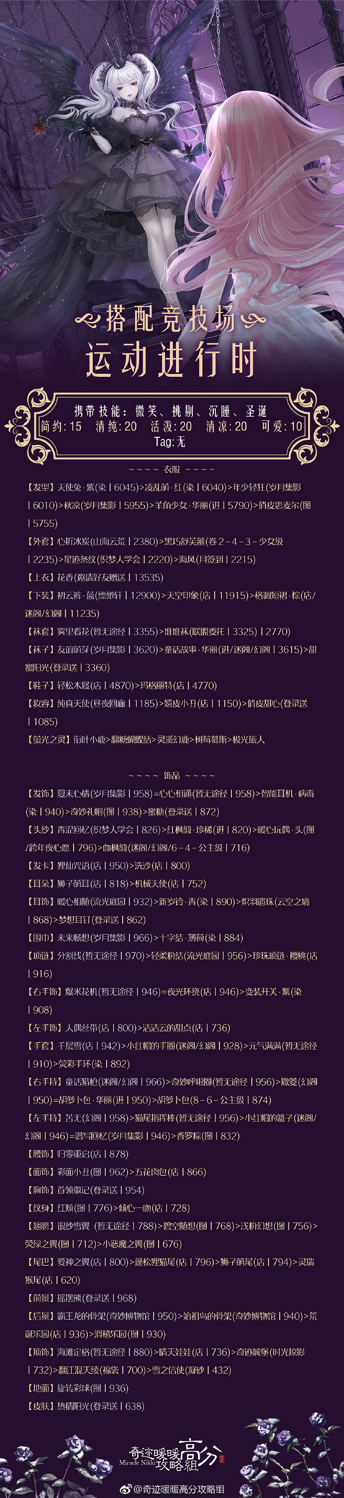 《奇蹟暖暖》情人節套裝鍾情舞曲搭配技巧 情人節套裝高分搭配方法 《奇蹟暖暖》情人節套裝鍾情舞曲搭配技巧 情人節套裝高分搭配方法