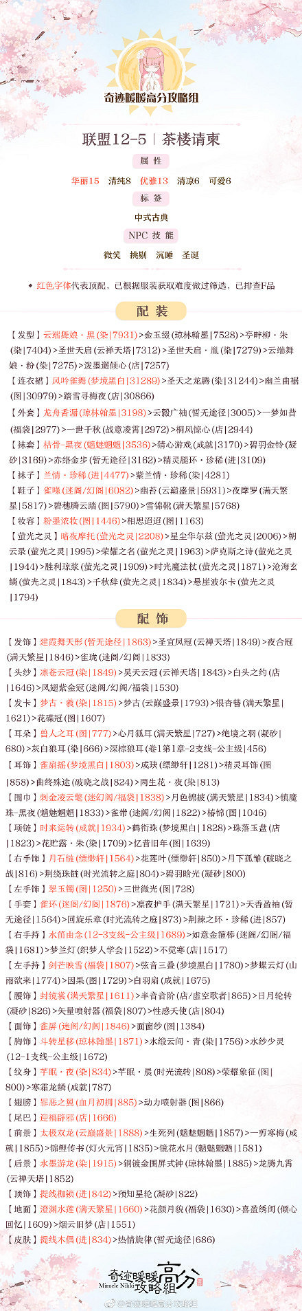 《奇蹟暖暖》聯盟委托12-5怎麽搭配 聯盟委托12-5搭配攻略 《奇蹟暖暖》聯盟委托12-5怎麽搭配 聯盟委托12-5搭配攻略