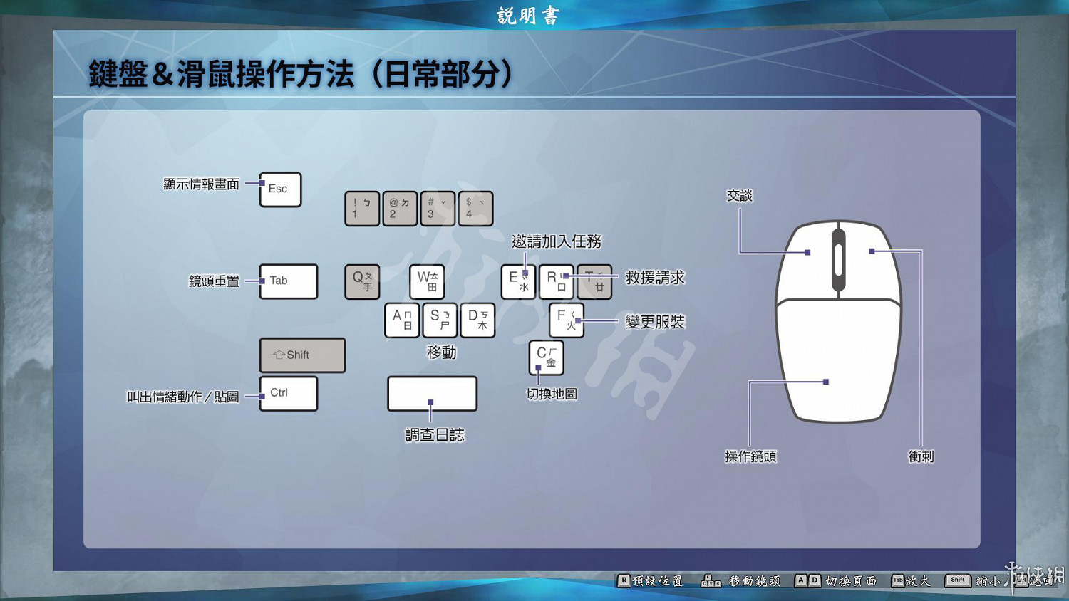 《進擊的巨人2最終之戰》怎麽戰鬥？鍵位操作指南