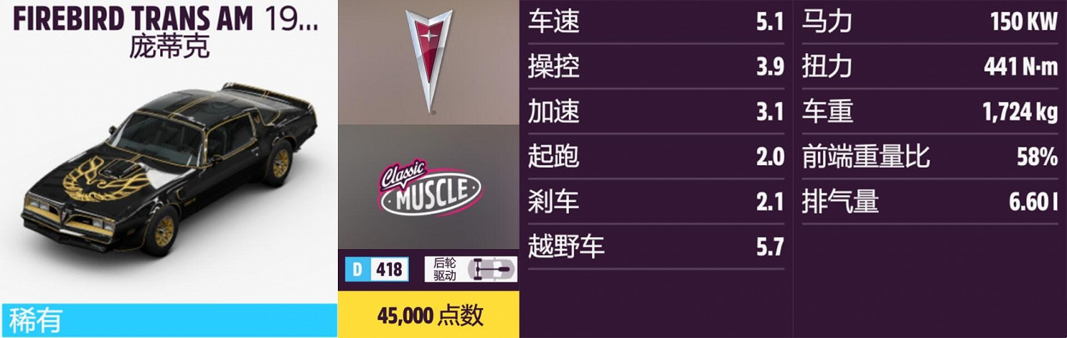 《極限競速：地平線5》龐蒂克全車輛獲取方法介紹