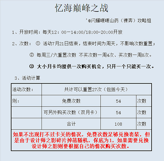 《閃耀暖暖》憶海巔峰之戰攻略  閃耀暖暖漆夜之骸活動攻略
