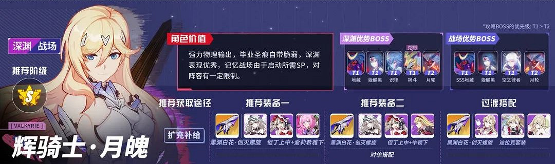 《崩壞3》v5.3角色推薦榜 5.3版本角色強度排名一覽 《崩壞3》v5.3角色推薦榜 5.3版本角色強度排名一覽