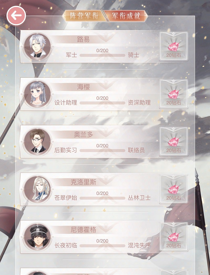 《奇蹟暖暖》軍銜有什麽用 怎麽提高活動軍功 《奇蹟暖暖》軍銜有什麽用 怎麽提高活動軍功