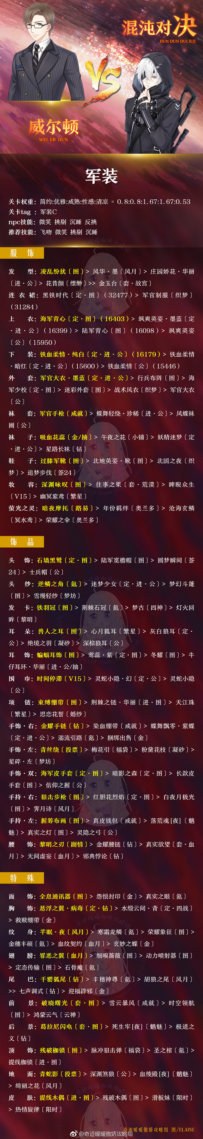 《奇蹟暖暖》威爾頓軍裝怎麽過 威爾頓軍裝搭配攻略 《奇蹟暖暖》威爾頓軍裝怎麽過 威爾頓軍裝搭配攻略