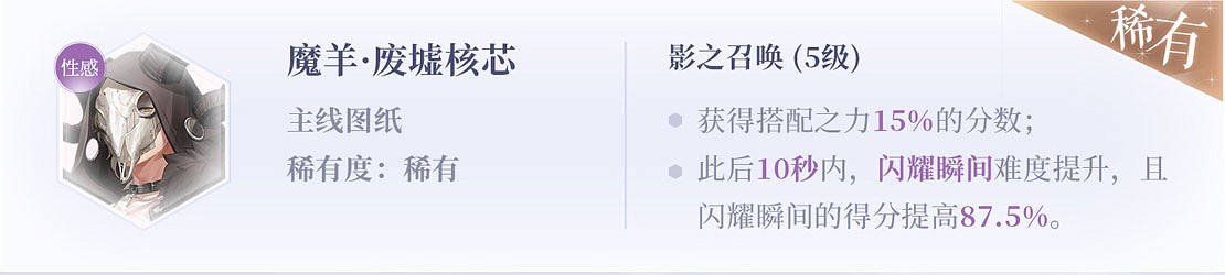 《閃耀暖暖》設計師之影全圖鑒 閃耀暖暖設計師之影一覽 《閃耀暖暖》設計師之影全圖鑒 閃耀暖暖設計師之影一覽