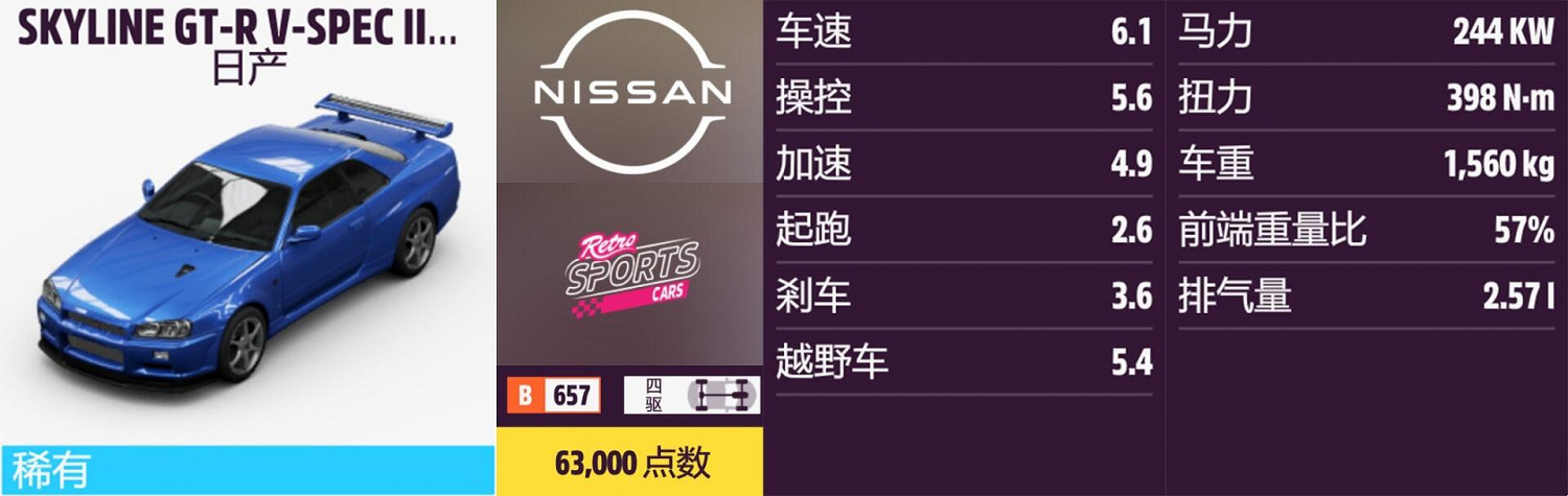《極限競速：地平線5》日產全車輛獲取方法介紹