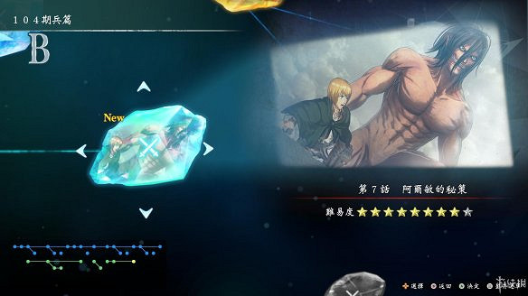 《進擊的巨人2：最終之戰》圖文攻略：全流程攻略+全人物圖鑒+雷槍系統+牆外奪回+另擊系統+角色章節+戰鬥技巧+角色好感度+調查日誌