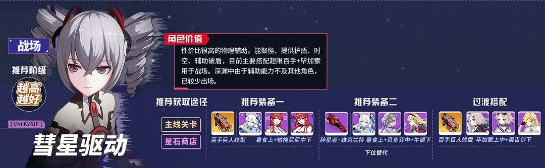 《崩壞3》v5.3角色推薦榜 5.3版本角色強度排名一覽 《崩壞3》v5.3角色推薦榜 5.3版本角色強度排名一覽