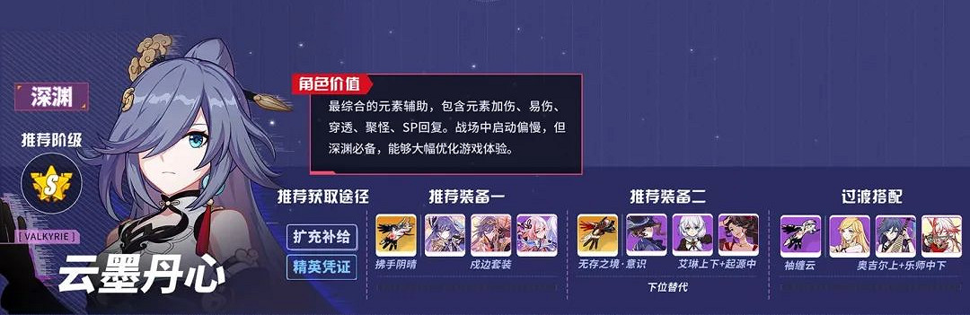 《崩壞3》v5.3角色推薦榜 5.3版本角色強度排名一覽 《崩壞3》v5.3角色推薦榜 5.3版本角色強度排名一覽