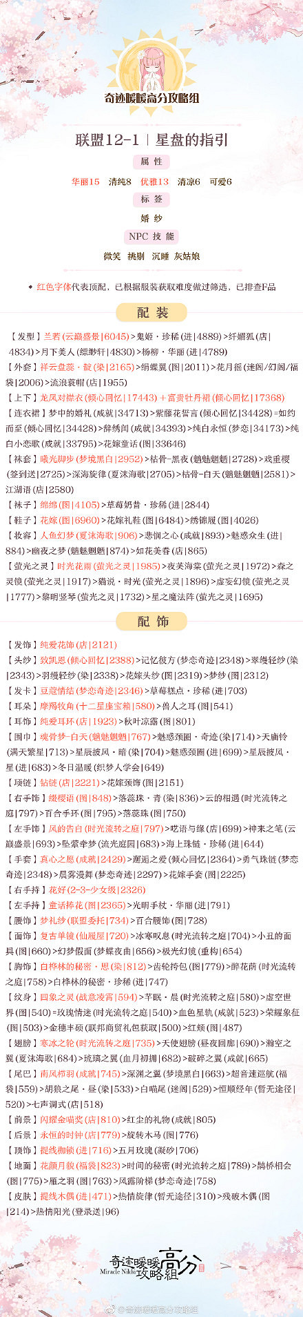 《奇蹟暖暖》聯盟委托12-1怎麽搭配 聯盟委托12-1搭配攻略 《奇蹟暖暖》聯盟委托12-1怎麽搭配 聯盟委托12-1搭配攻略