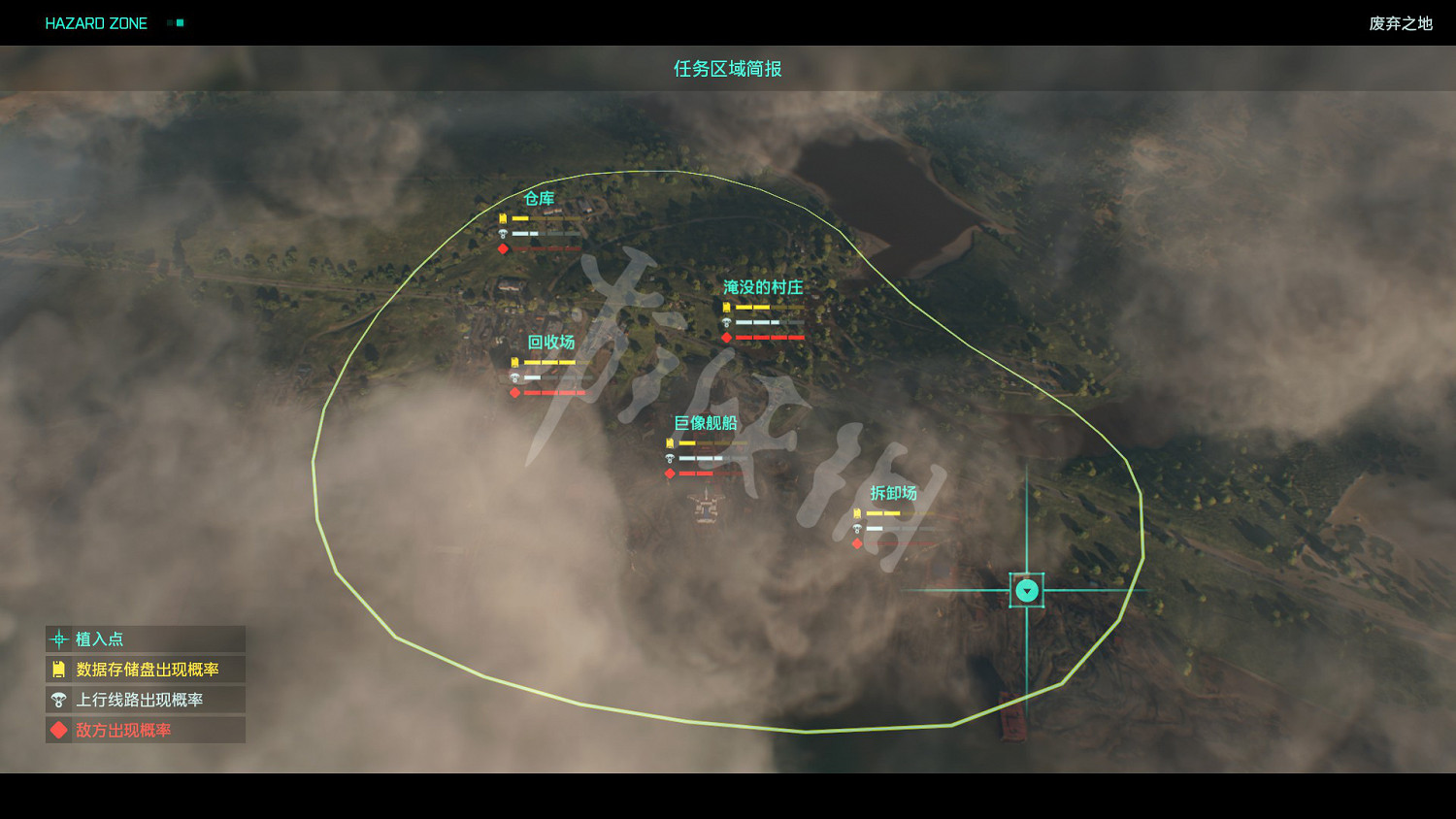 《戰地風雲2042》圖文攻略：全模式介紹+專家角色+載具介紹+武器槍械