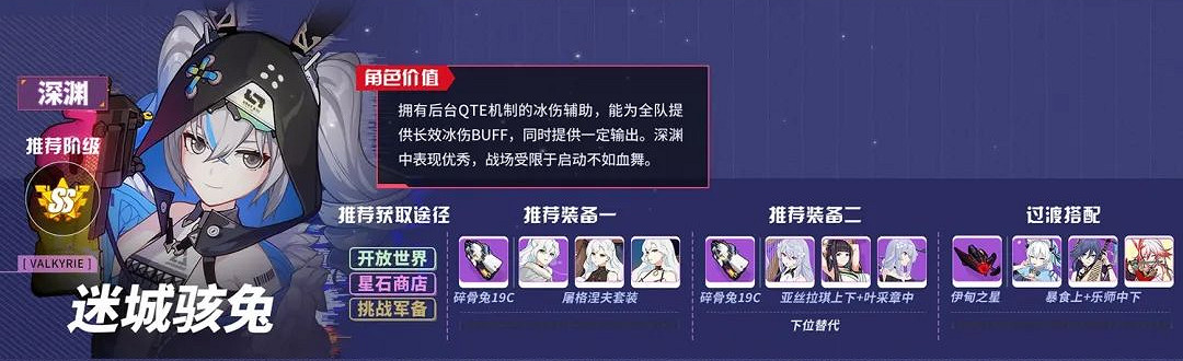 《崩壞3》v5.3角色推薦榜 5.3版本角色強度排名一覽 《崩壞3》v5.3角色推薦榜 5.3版本角色強度排名一覽