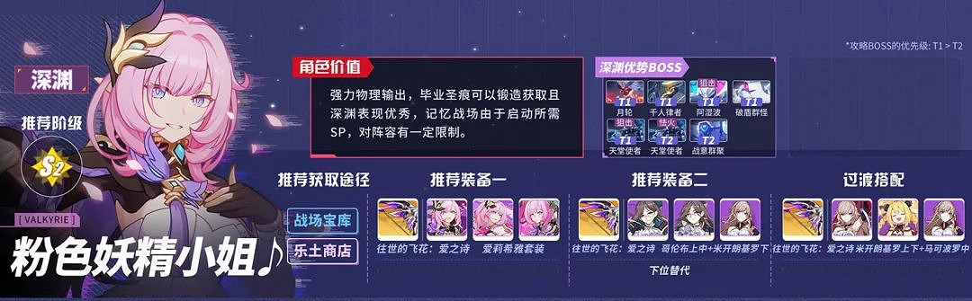 《崩壞3》v5.3角色推薦榜 5.3版本角色強度排名一覽 《崩壞3》v5.3角色推薦榜 5.3版本角色強度排名一覽