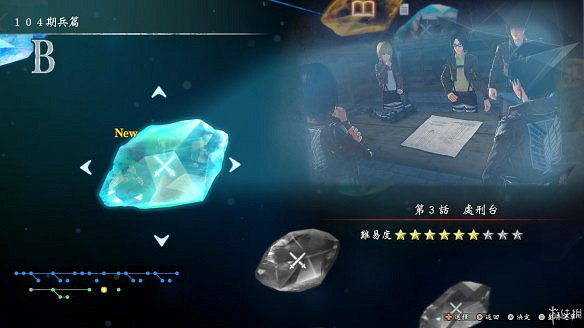 《進擊的巨人2：最終之戰》圖文攻略：全流程攻略+全人物圖鑒+雷槍系統+牆外奪回+另擊系統+角色章節+戰鬥技巧+角色好感度+調查日誌